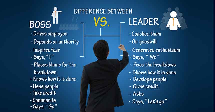 Collaborative Leadership Skills
