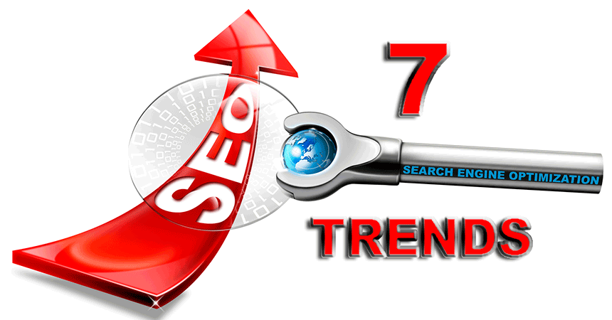 Top 7 SEO Trends to Maximize Your SERP Ranking - Dealer Marketing